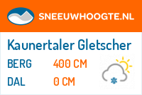 Wintersport Kaunertaler Gletscher